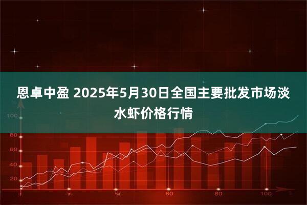 恩卓中盈 2025年5月30日全国主要批发市场淡水虾价格行情