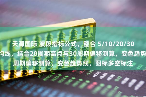 天源国际 波段指标公式，整合 5/10/20/30/40/80周期EMA均线，结合20周期高点与30周期偏移测算，变色趋势线，图标多空标注