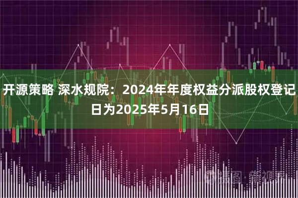 开源策略 深水规院：2024年年度权益分派股权登记日为2025年5月16日